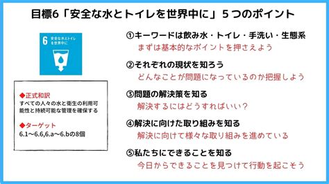 sdgs6 私たちにできること|SDGs目標6の取り組み｜「安全な水とトイレを世界 